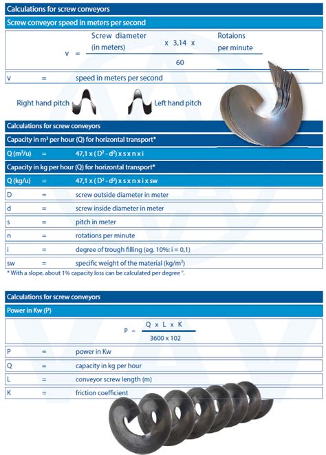 formulas for determining screw conveyor flight patternn|screw conveyor size calculator.